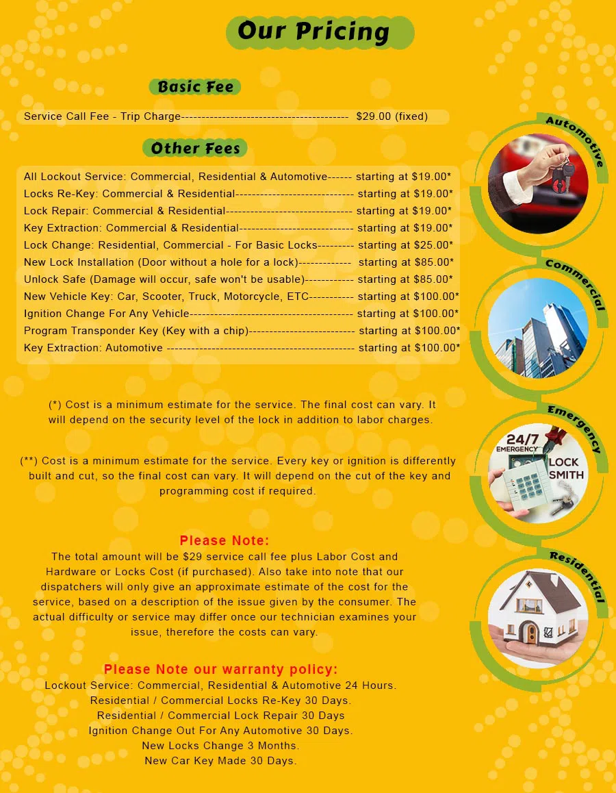 Arlington Mobile Locksmith Arlington, TX 972-810-6759